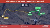 Kurtalan – Siirt Demiryolu Projesinde Sevindirici Gelişme! Hızlı Kamulaştırma Alınacak