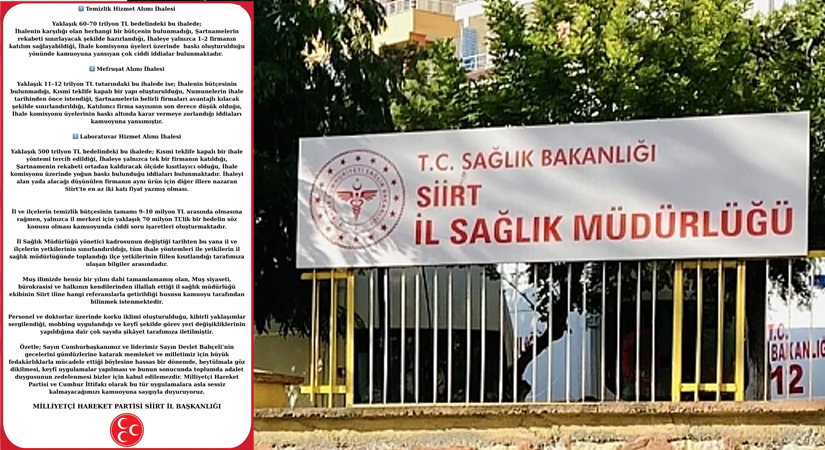 Siirt’te Sağlık İhaleleri Tartışma Yarattı! MHP Siirt İl Başkanlığı İlgili İddiaları Kamuoyuna Duyurdu