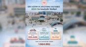 Siirt Eğitim ve Araştırma Hastanesi’nin 2025 Sağlık Hizmetleri Verileri Açıklandı