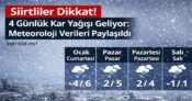 Meteoroloji Açıkladı! Siirt’te 4 Gün Sürecek Kar Yağışı Bekleniyor